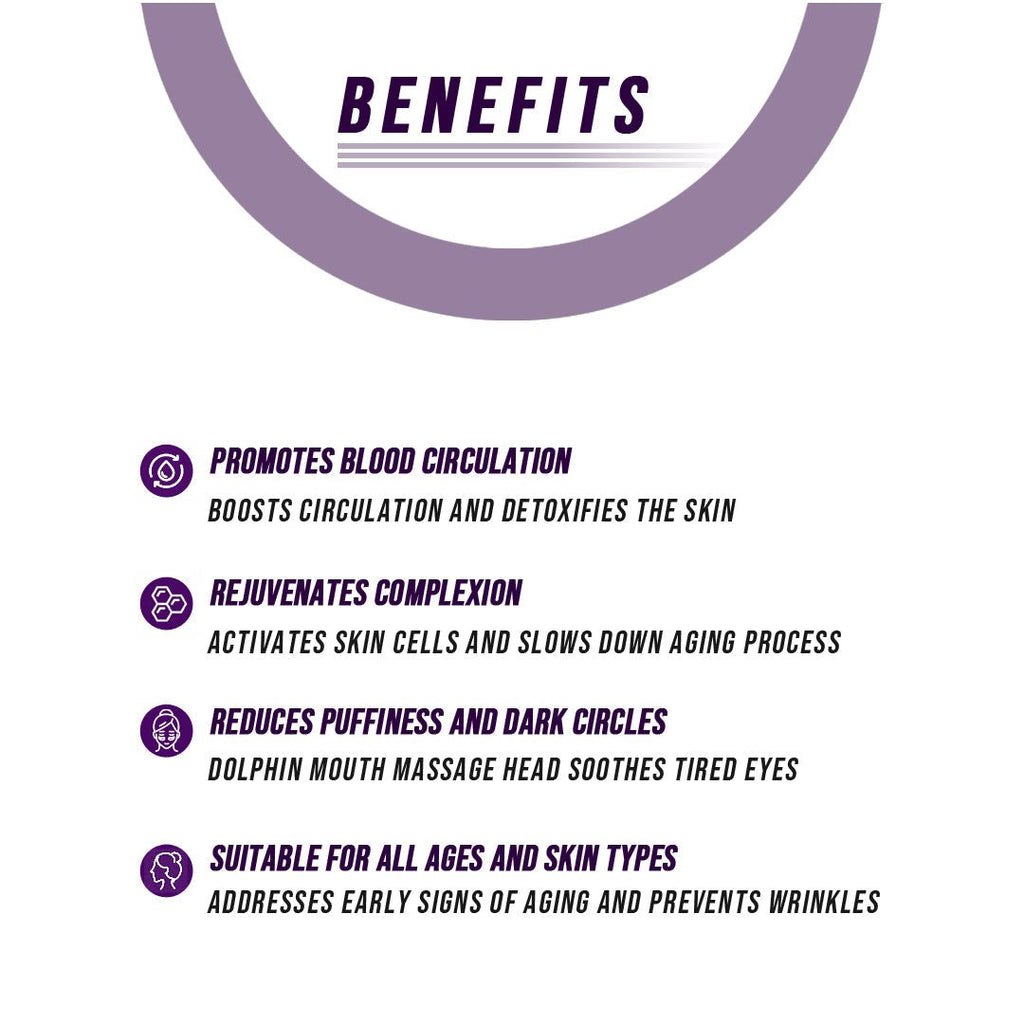 Neck & Face Lifting LED Therapy Device - American Made - Thoughtful Gift from QuantumDrop - Labs