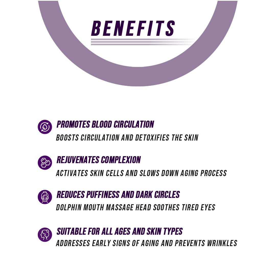 Neck & Face Lifting LED Therapy Device - American Made - Thoughtful Gift from QuantumDrop - Labs